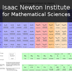 Groups, representations and applications: new perspectives's image